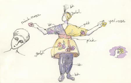 Sorbet Evening Ensemble, 1913 sketch_poiret_costume