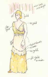 Téâtre Champs Elysées, 1913 sketch_poiret_dress