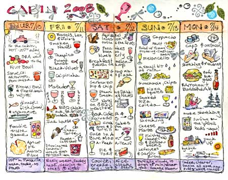 Cabin Chart sketch_travel_grid